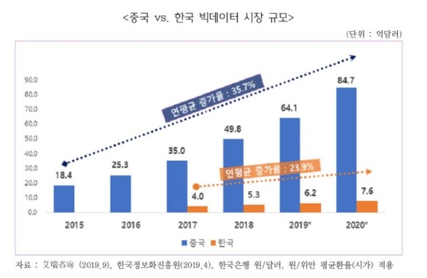 무역협회 국제무역연구원