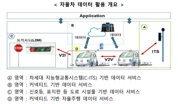 (제공=산업통상자원부)