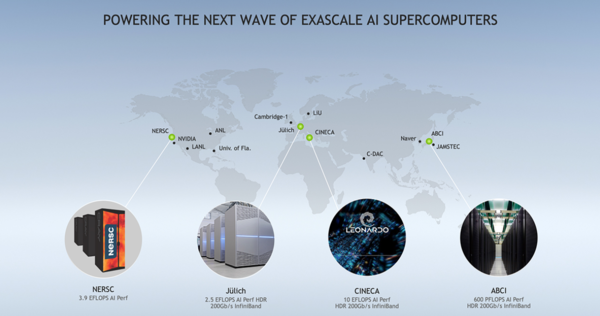 (제공=엔비디아)