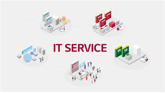 LG CNS의 클라우드 WAS ‘LENA’ (출처=LG CNS)