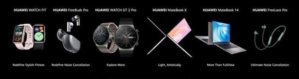 (제공=화웨이)