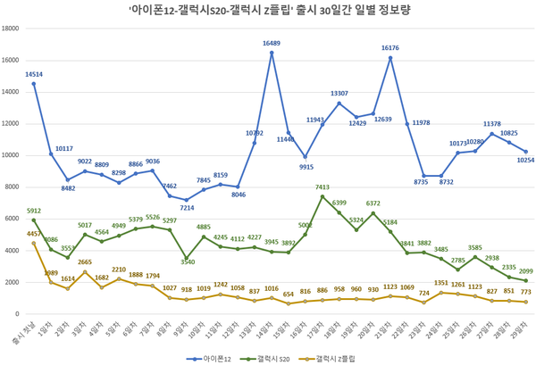 (제공=글로벌빅데이터연구소)