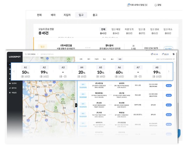 입출고관리 솔루션의 입출고 현황 대시보드 캡쳐 이미지 (제공=로지스팟)