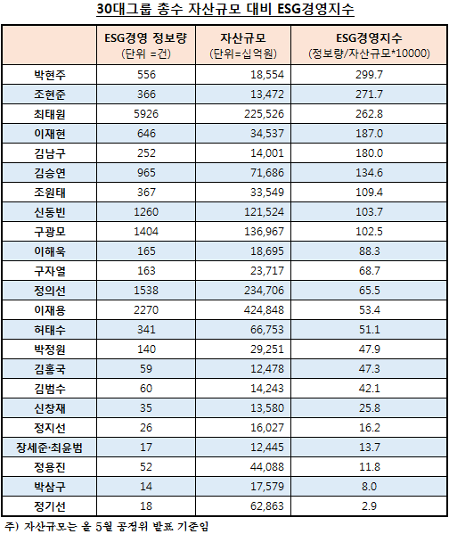 (제공= 글로벌빅데이터연구소)