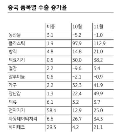 (제공=KB증권)