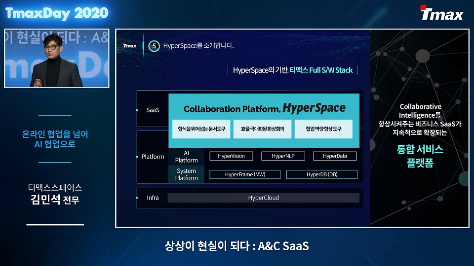 하이퍼스페이스의 기반, 티맥스 풀 소프트웨어 스택 (제공=티맥스)
