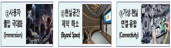 (제공=과기정통부)