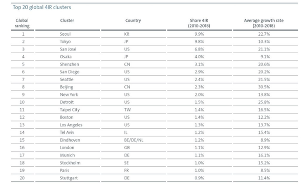 (제공=유럽특허청)