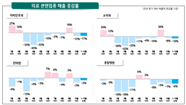 (제공=하나금융경영연구소)