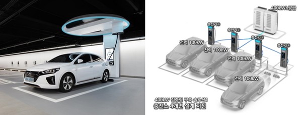350kW 초급속충전기(좌)/100kW 다채널 급속충전기(우) (제공=환경부)