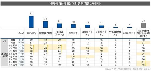 (제공=한국방송광고진흥공사)