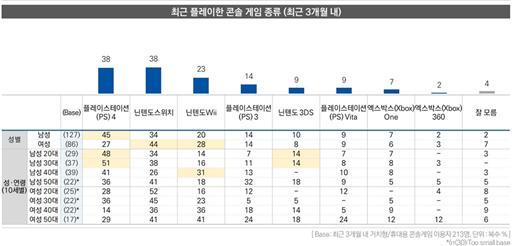 (제공=한국방송광고진흥공사)