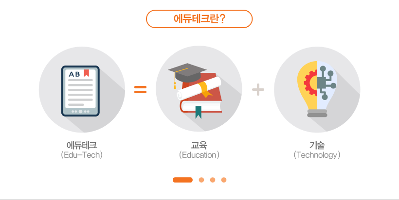 (출처=한화생명 블로그)