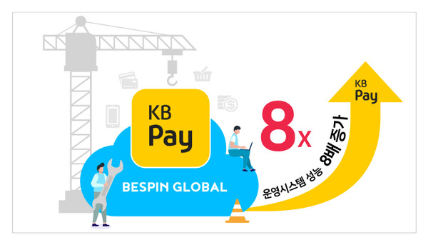 (제공=베스핀글로벌)