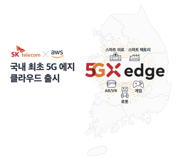 SKT 5GX 에지 서비스 개념도 (제공=SK텔레콤)