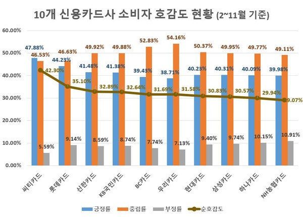 (제공=글로벌빅데이터연구소)