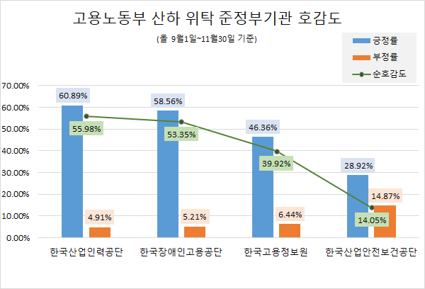(제공=글로벌빅데이터연구소)