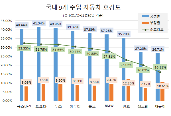 (제공=글로벌빅데이터연구소)