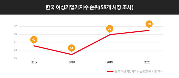 (제공=마스터카드)