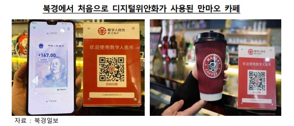         한국은행 북경사무소