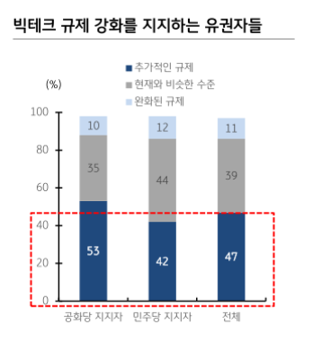 (제공=KB증권)