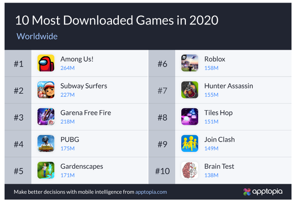 (제공=앱토피아)