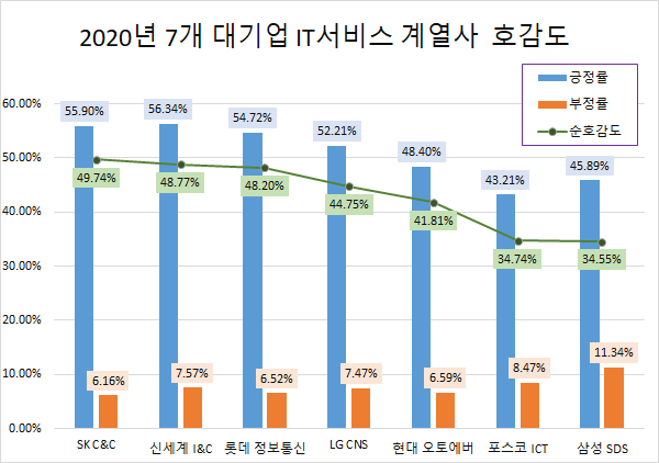 (제공=글로벌빅데이터연구소)