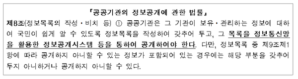 공공기관의 정보공개에 관한 법률 ( 약칭: 정보공개법 ). (제공=정필모 의원실)