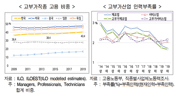 (제공=현대경제연구원)