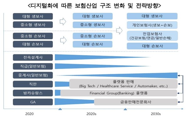     한국금융연구원