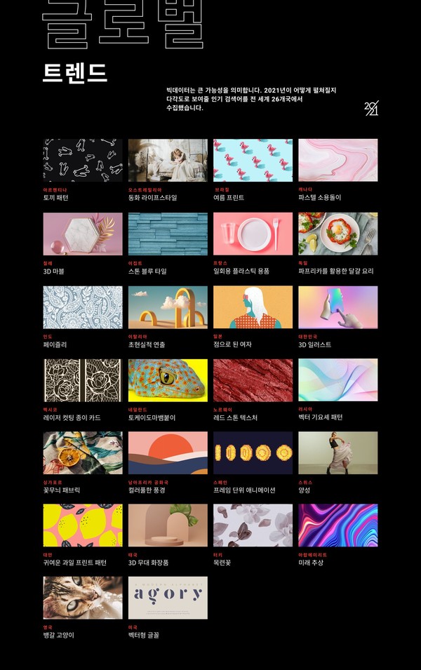 (제공=셔터스톡)