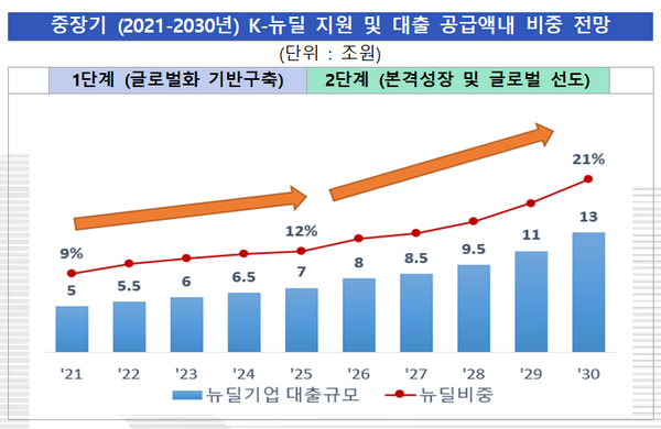 (제공=한국수출입은행)