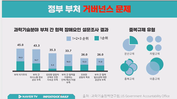 (출처=인포스탁 데일리 TV 캡쳐)