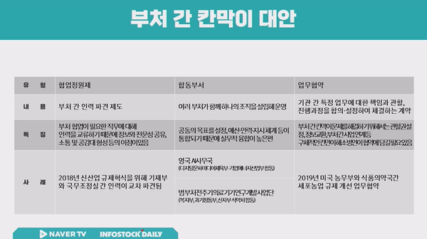 (출처=인포스탁 데일리 TV 캡쳐)