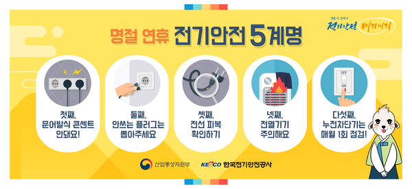 (제공=한국전기안전공사)