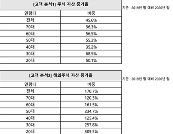 (제공=삼성증권)