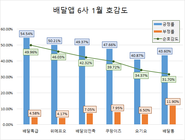 (제공=글로벌빅데이터연구소)