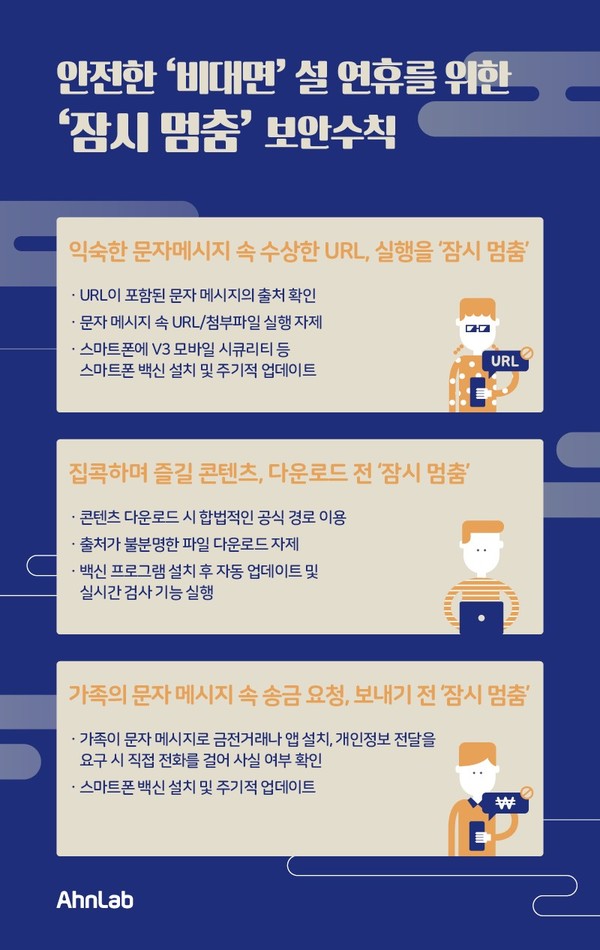 (제공=안랩)