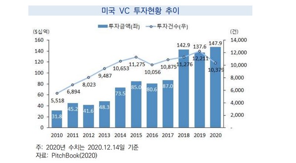                    연신금융연구소
