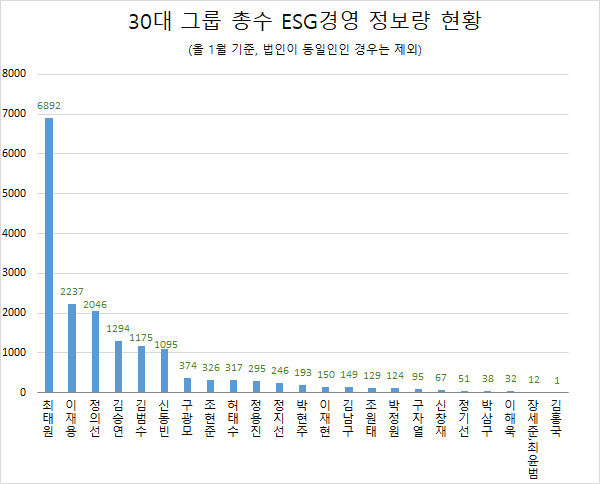 (제공=글로벌빅데이터연구소)
