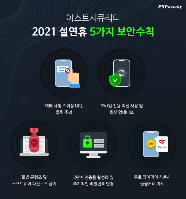 (제공=이스트시큐리티)