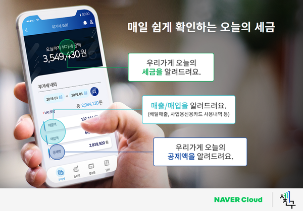 (제공=네이버클라우드)