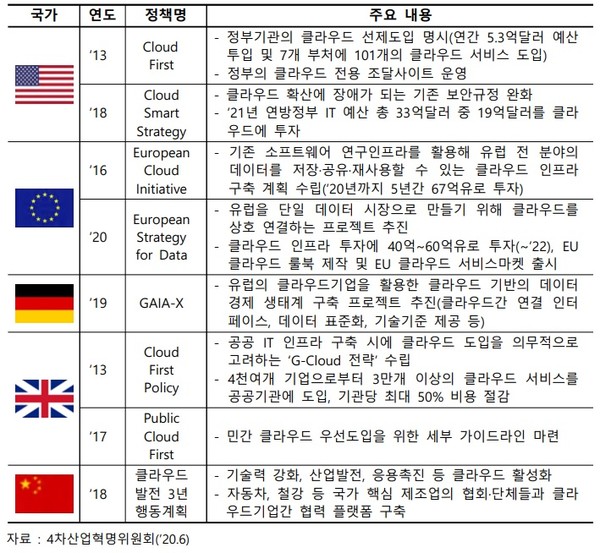 KDB미래전략연구소