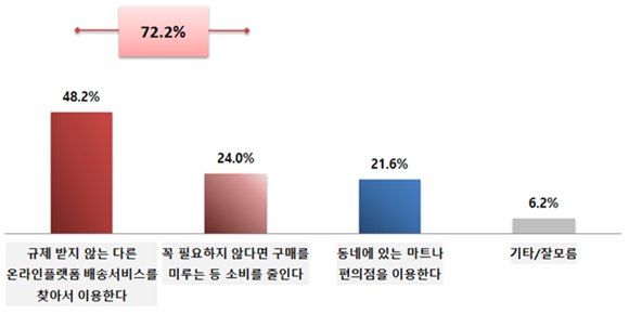 (제공=코리아스타트업포럼)