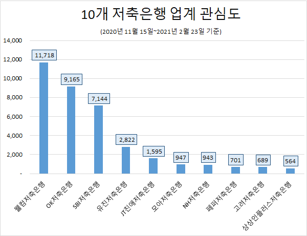 (제공=글로벌빅데이터연구소)