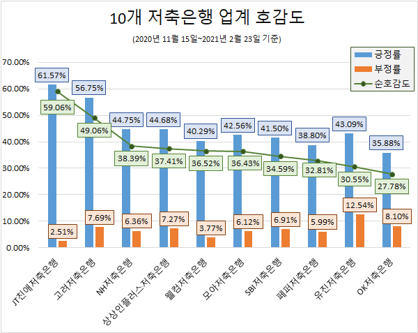 (제공=글로벌빅데이터연구소)