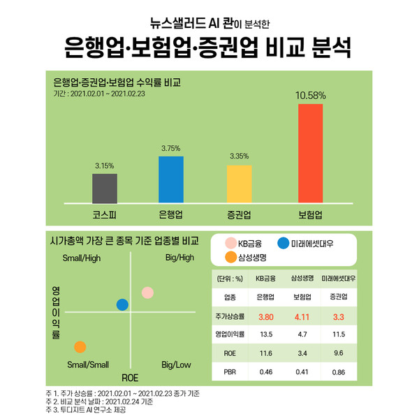(제공=뉴스샐러드)