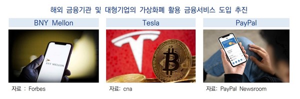      여신금융연구소