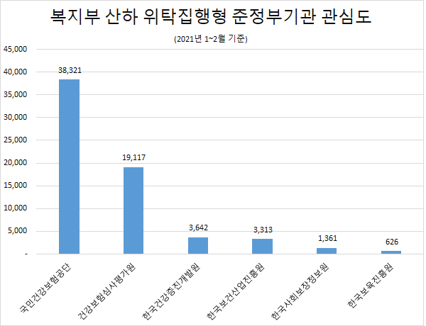 (제공=글로벌빅데이터연구소)