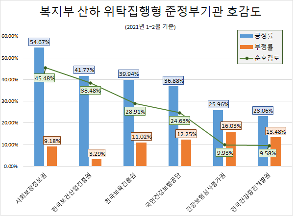(제공=글로벌빅데이터연구소)